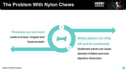 Wooden Chewing Bone for Dogs – Durable Natural Chew Toy | Shepherd's Choice