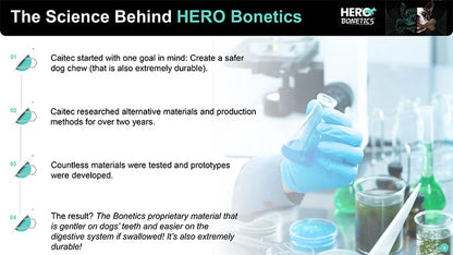 Wooden Chewing Bone for Dogs – Durable Natural Chew Toy | Shepherd's Choice