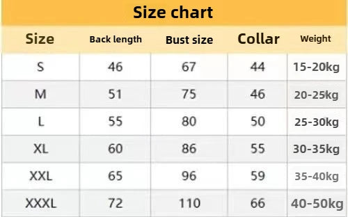 Shepherd’s Choice Dog Jacket